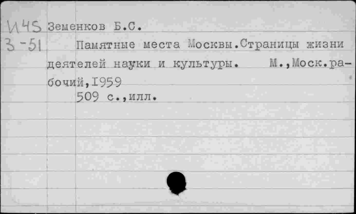 ﻿\ДЧЗ. Земенков Б. С.
Памятные места Москвы.Страницы жизни деятелей науки и культуры. М.,Моск.ра бочий,1959
509 с.,илл.